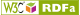 Valid XHTML + RDFa